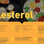 folder-colesterol